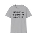 Impact T-Shirt