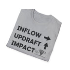 Impact T-Shirt