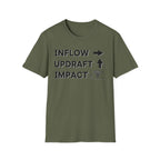 Impact T-Shirt